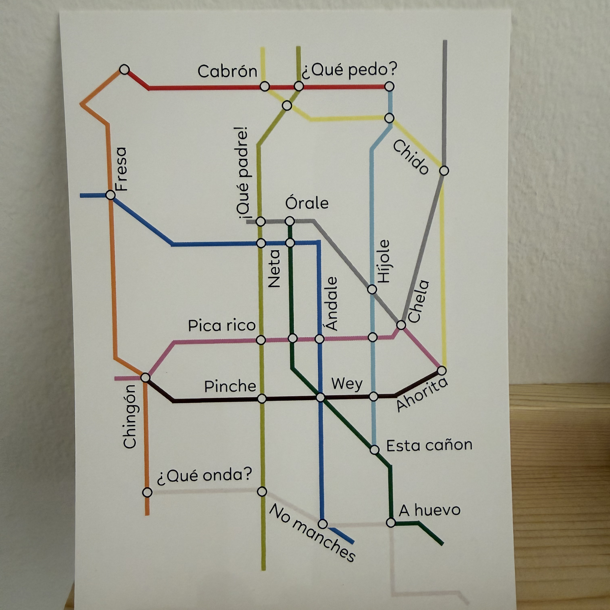 Postkarte Metro